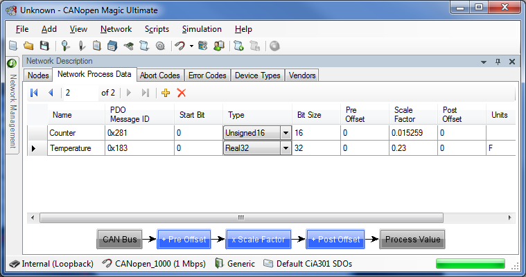 CANopen Magic Professional