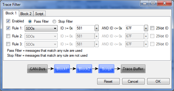 CANopen Magic Professional